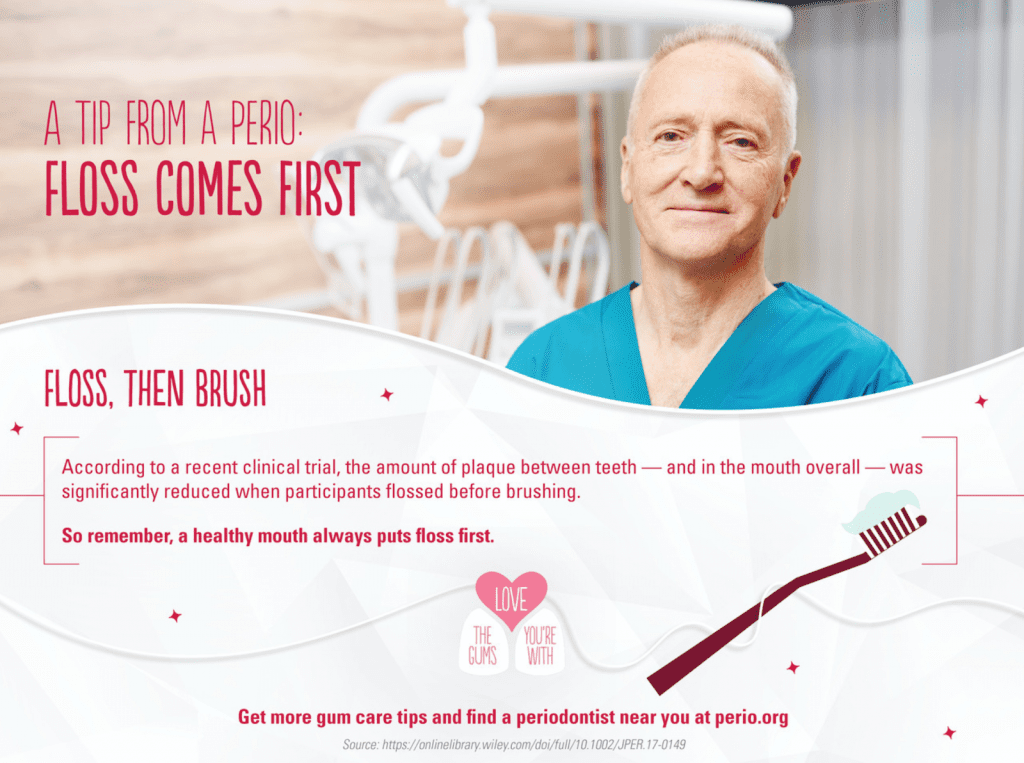 Tips On Oral Hygiene: The Proper Way to Brush & Floss